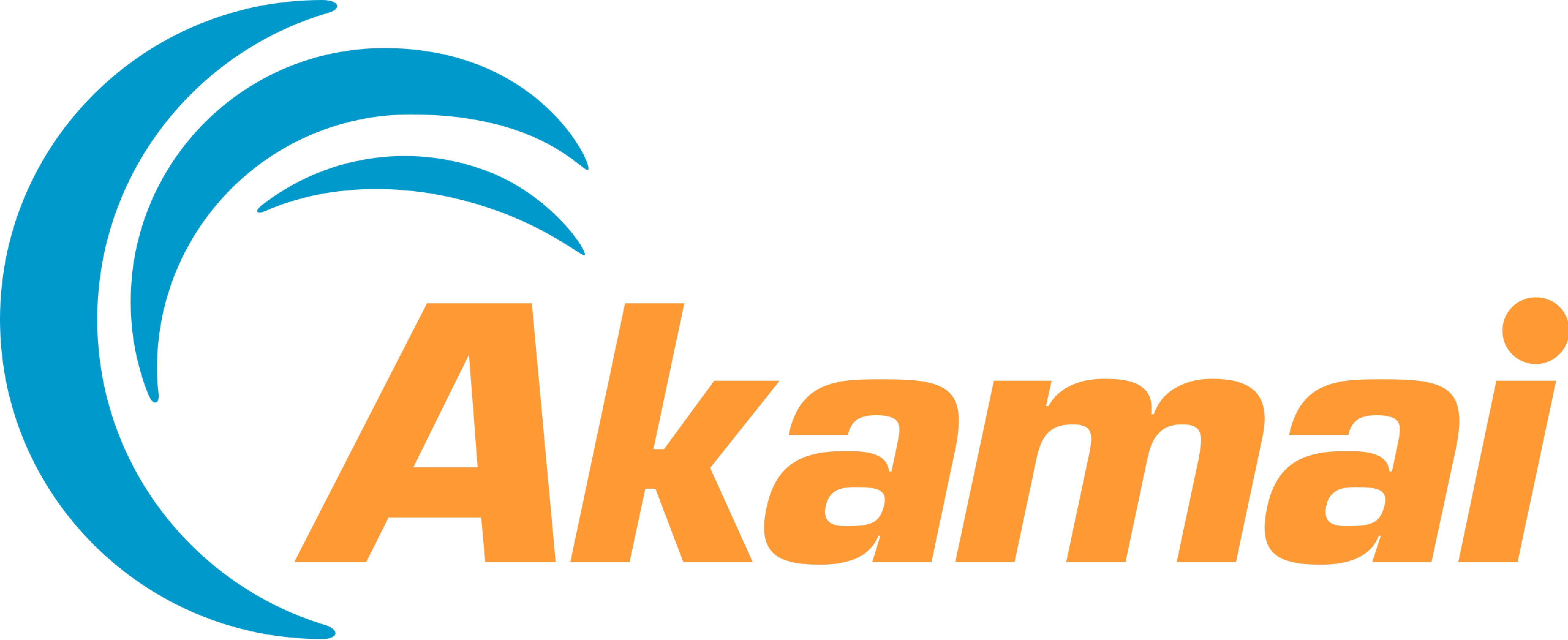 Akamai logo